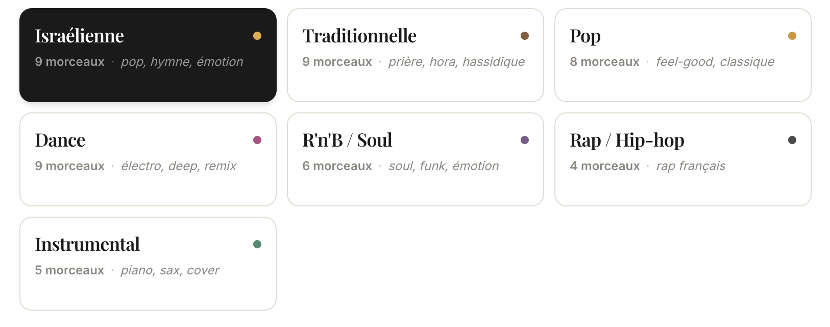 Aperçu des 8 catégories de musique disponibles — israélienne, traditionnelle, pop, dance, R'n'B, rap, instrumental, ambiance